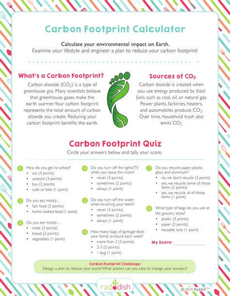 ecological footprint calculator worksheet